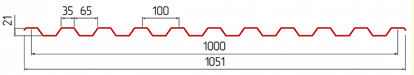 Профлист С21-1000